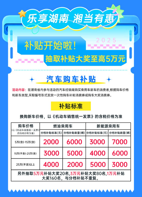 湘潭冬季车展