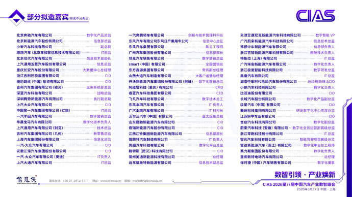中国汽车产业数智峰会