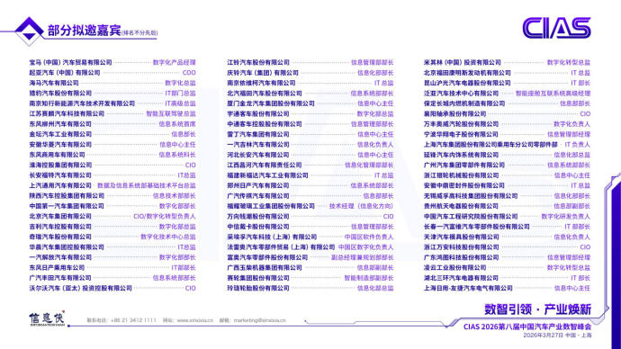中国汽车产业数智峰会
