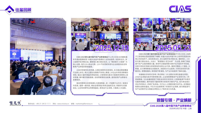 中国汽车产业数智峰会