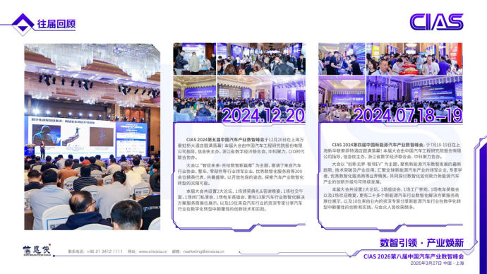 中国汽车产业数智峰会