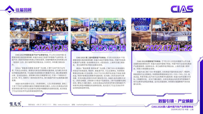 中国汽车产业数智峰会