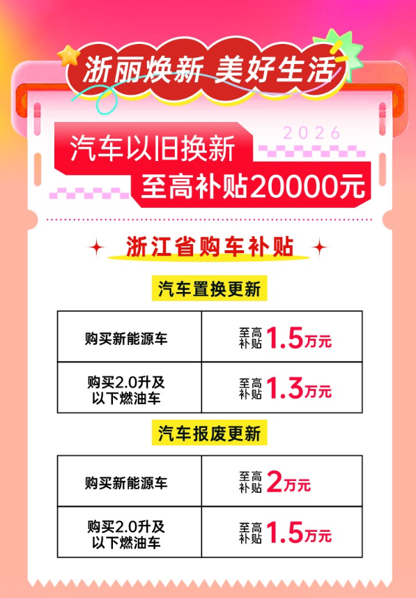 丽水春季车展