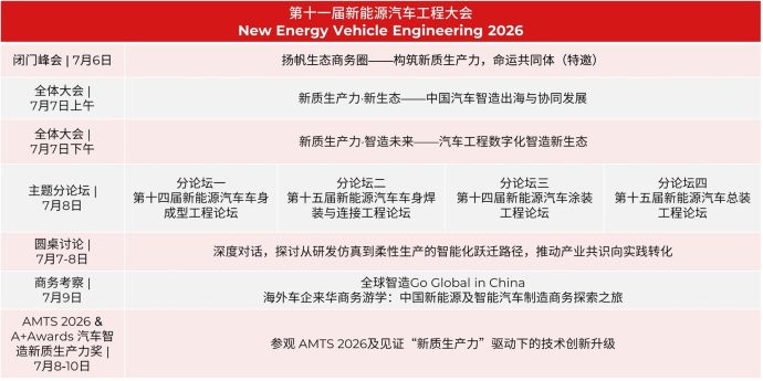新能源汽车工程大会