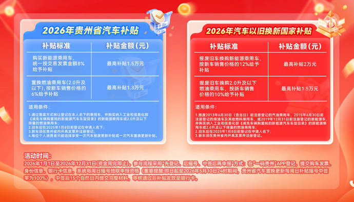 贵阳国际车展