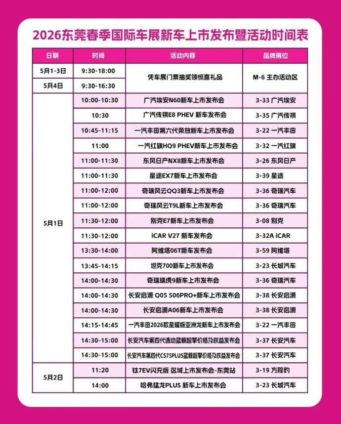 东莞春季国际车展