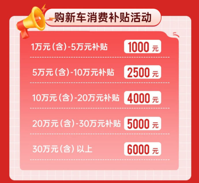 鄂尔多斯国际车展