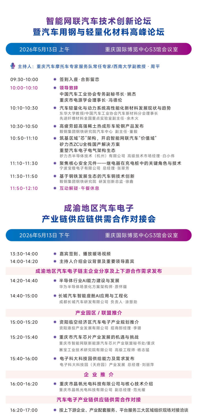 智能汽车技术展