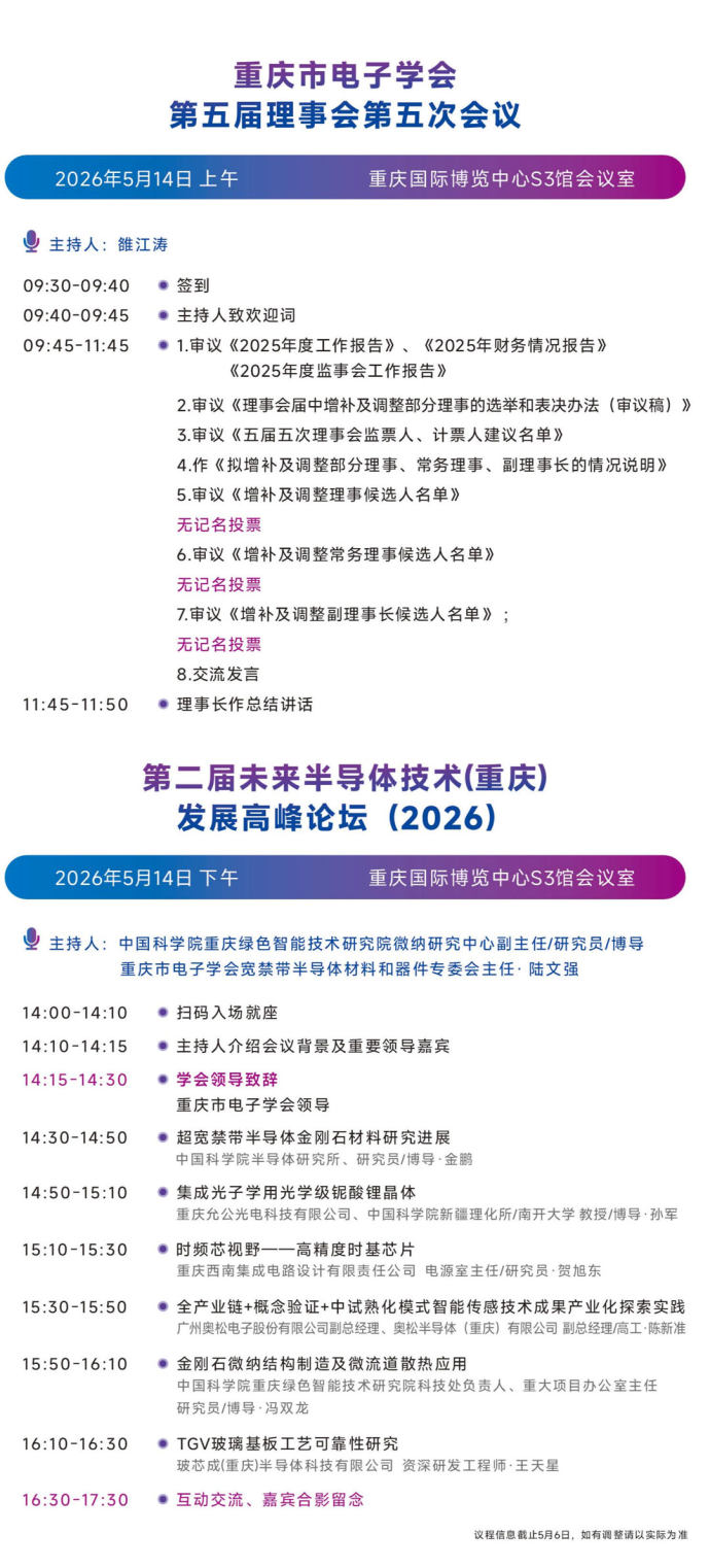 智能汽车技术展