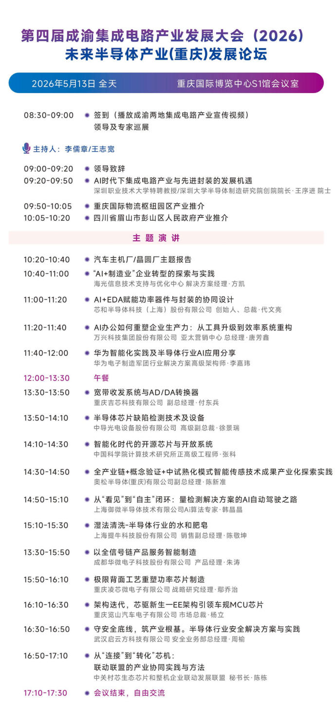 智能汽车技术展