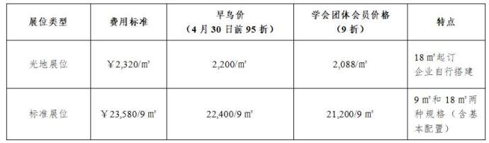 汽车轻量化大会