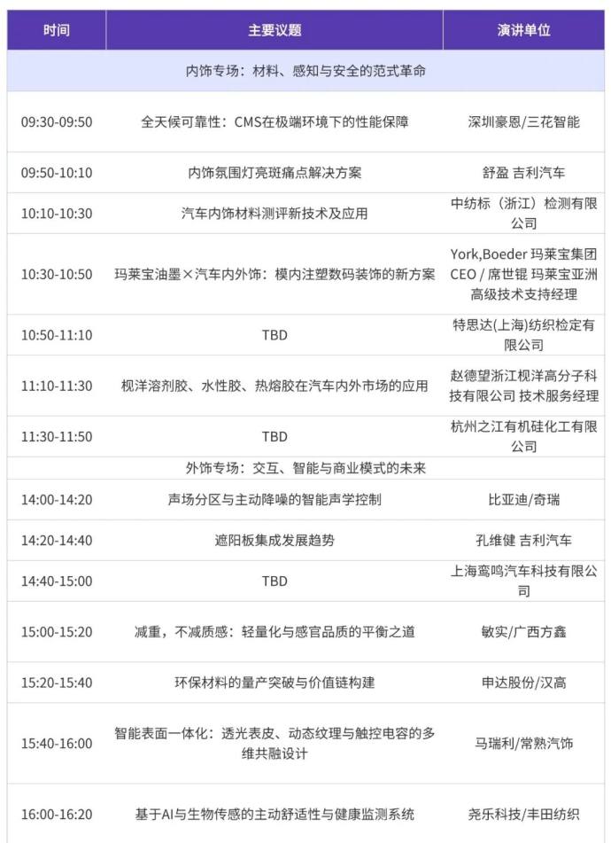 上海国际汽车内饰与外饰展