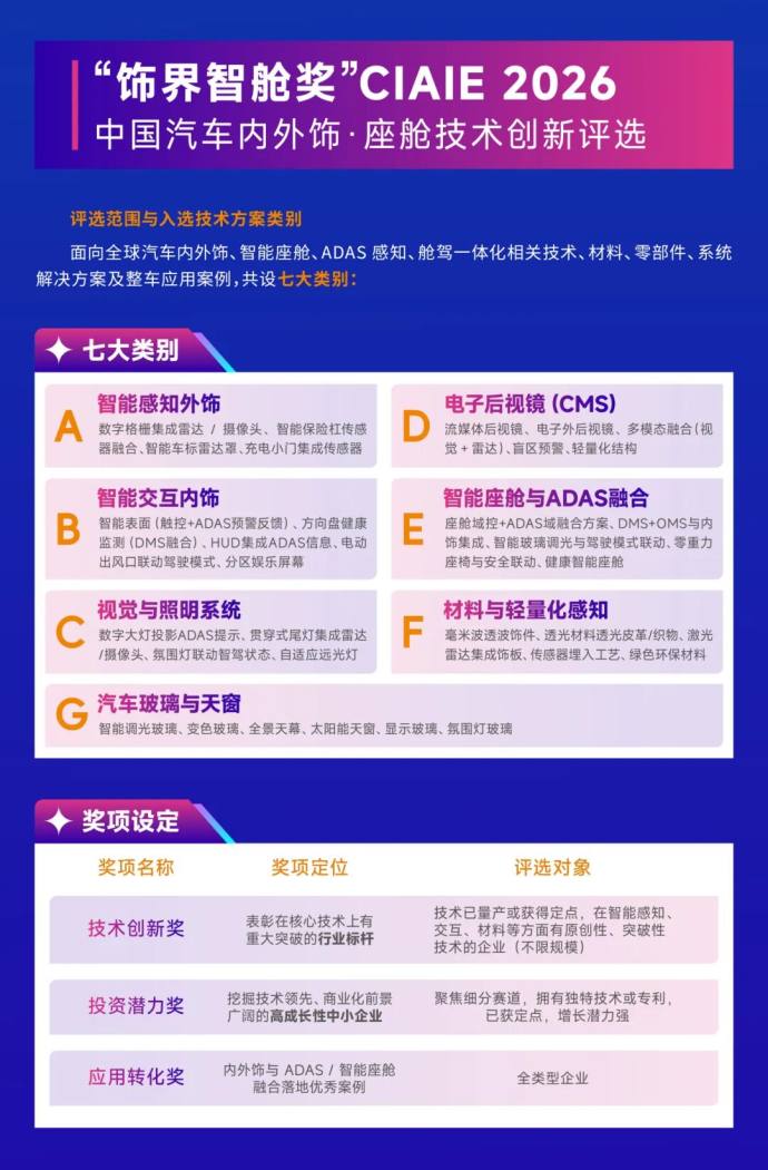 上海国际汽车内饰与外饰展