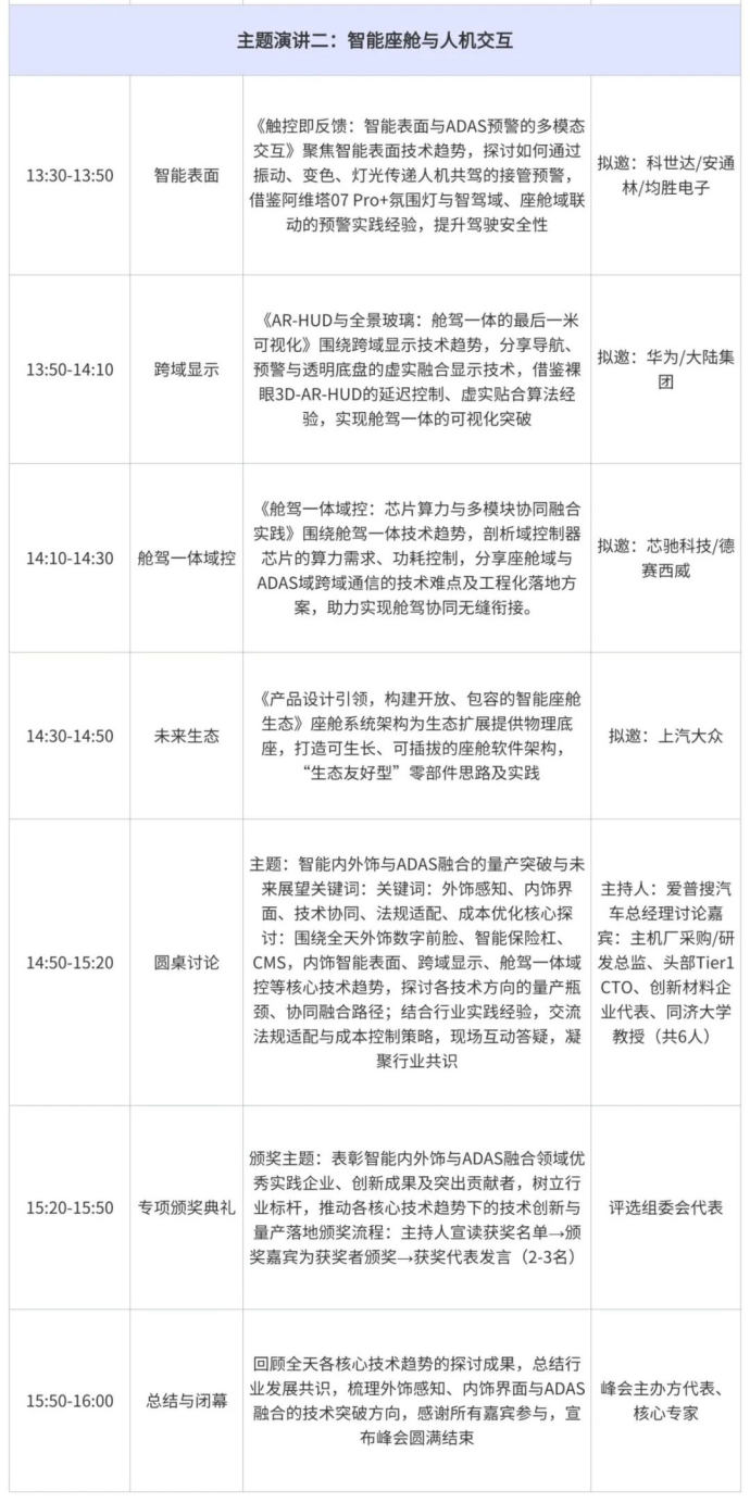 上海国际汽车内饰与外饰展