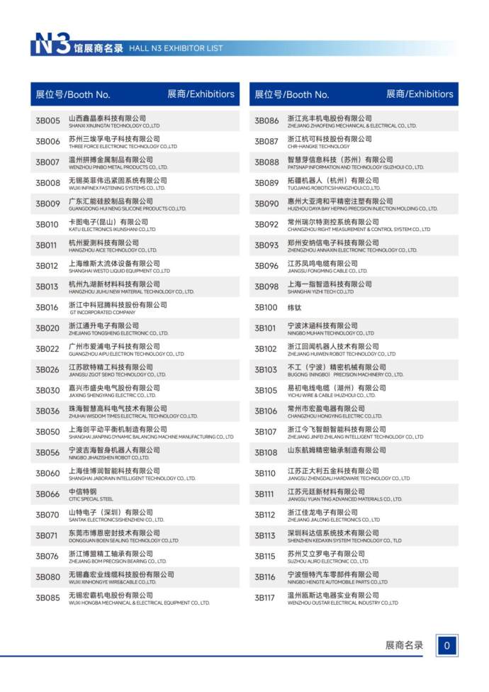 英佛国际汽车创新技术周