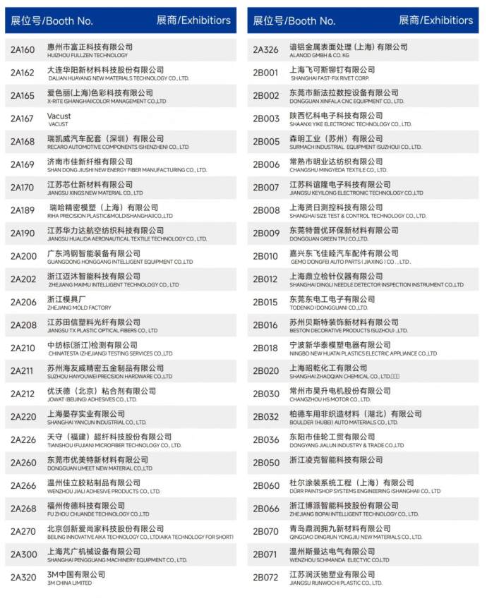 汽车内饰与外饰展