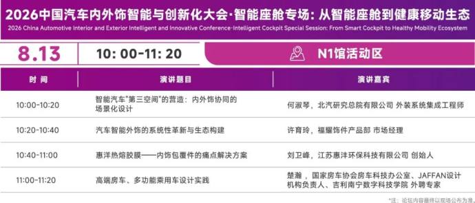 汽车内饰与外饰展
