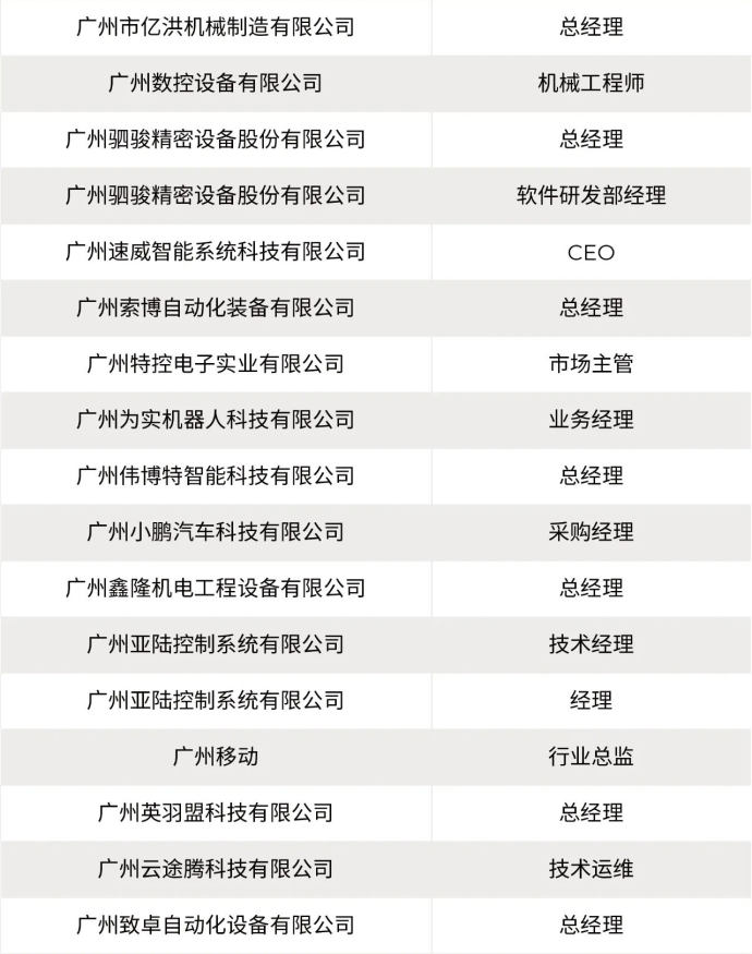 汽车技术与工程展