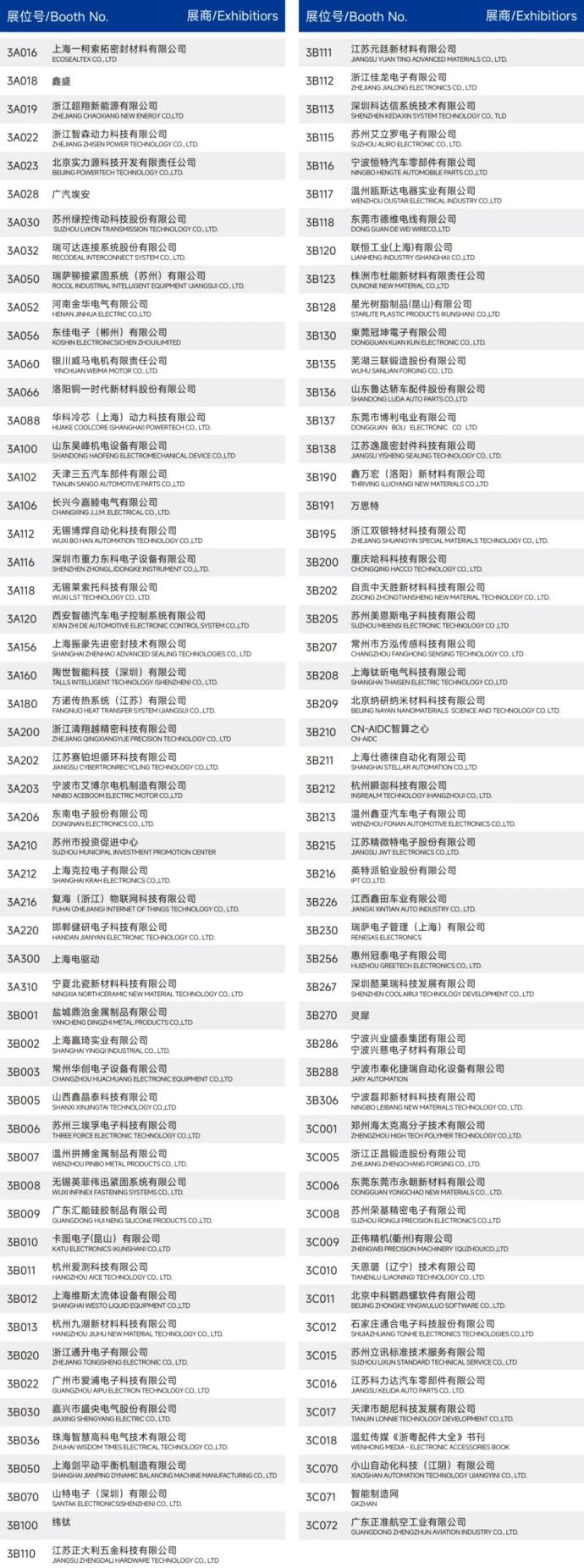 汽车内饰与外饰展