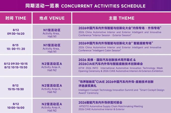 汽车内饰与外饰展