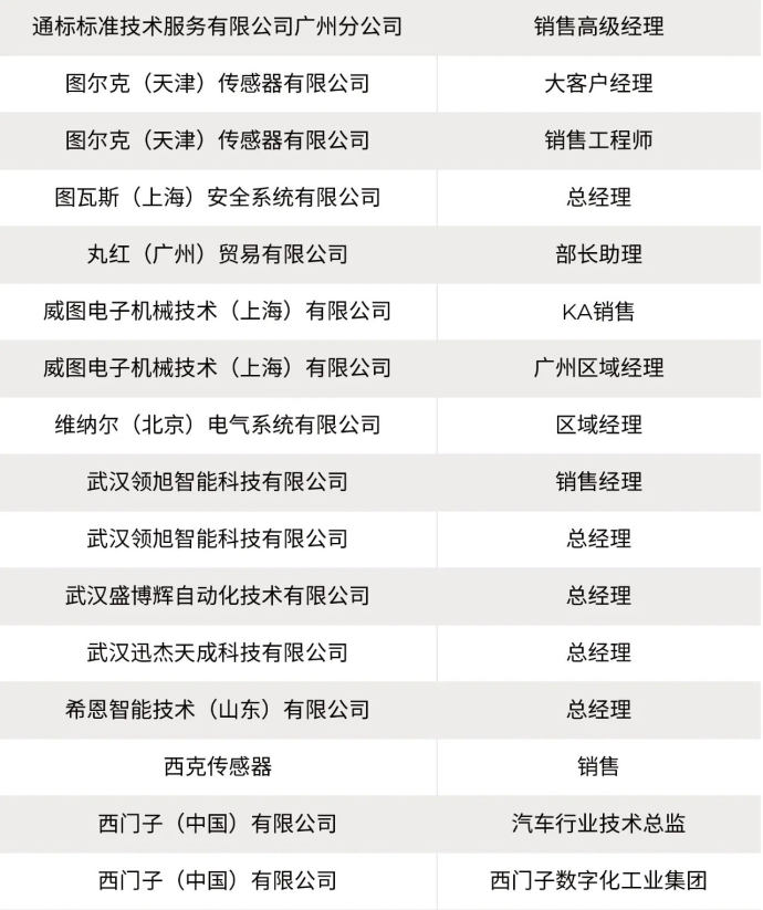 汽车技术与工程展