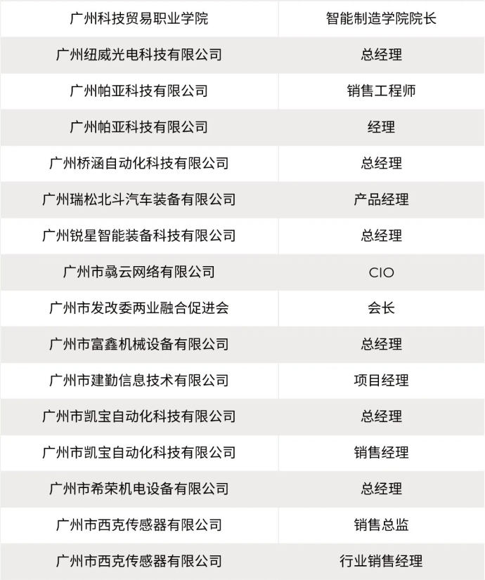 汽车技术与工程展