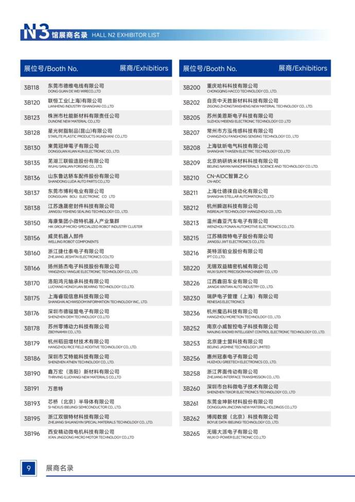 英佛国际汽车创新技术周