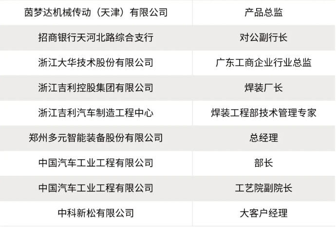 汽车技术与工程展