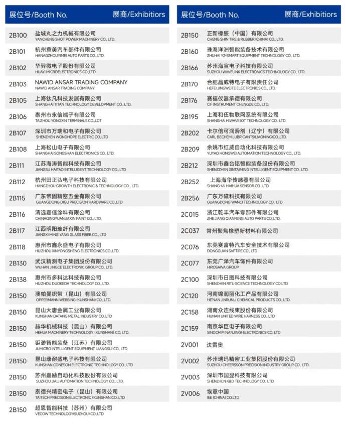 汽车内饰与外饰展