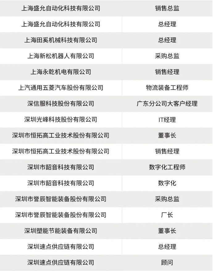 汽车技术与工程展