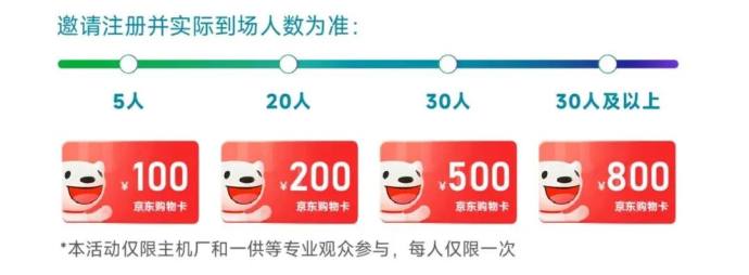 英佛国际汽车创新技术周