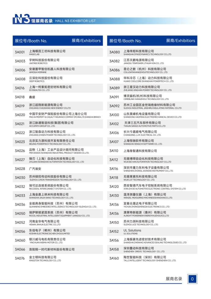 英佛国际汽车创新技术周
