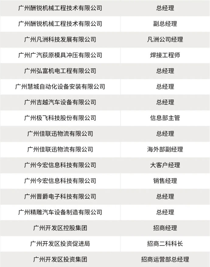汽车技术与工程展