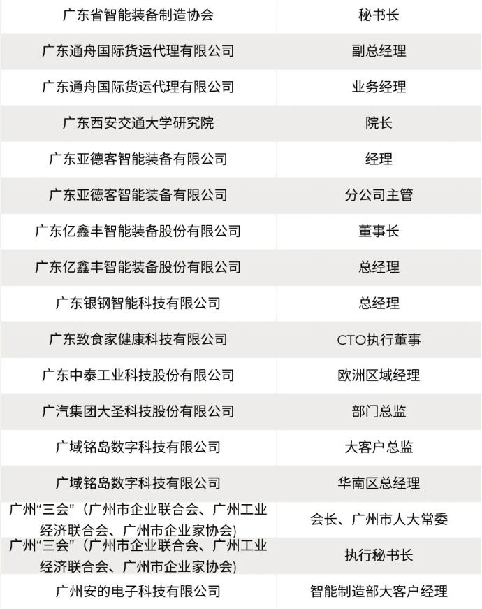 汽车技术与工程展