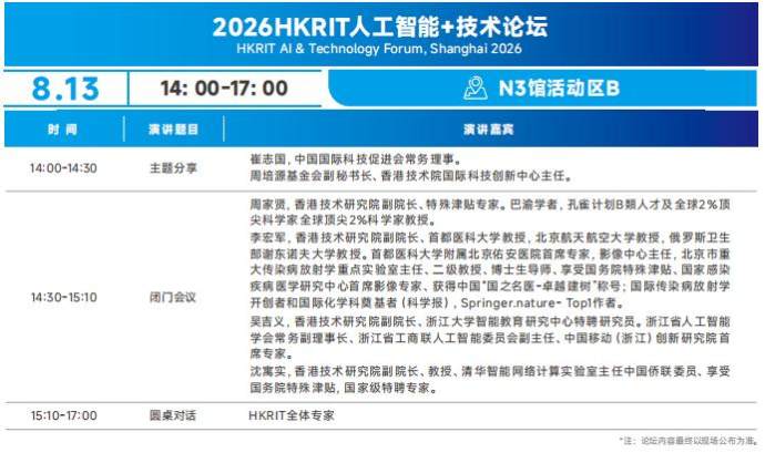 英佛国际汽车创新技术周