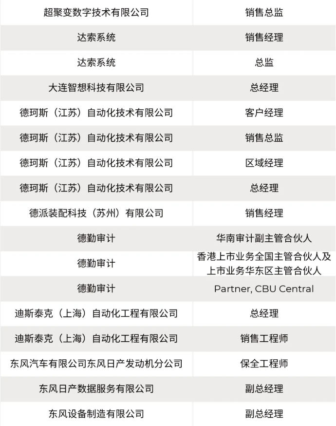 汽车技术与工程展