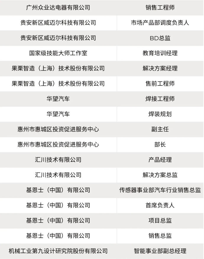 汽车技术与工程展