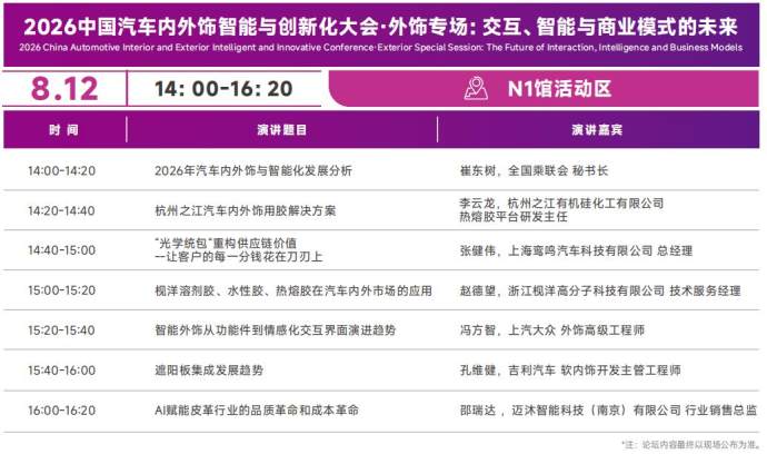 汽车内饰与外饰展