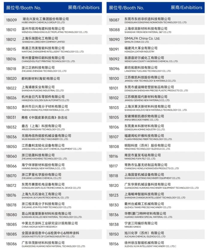 汽车内饰与外饰展