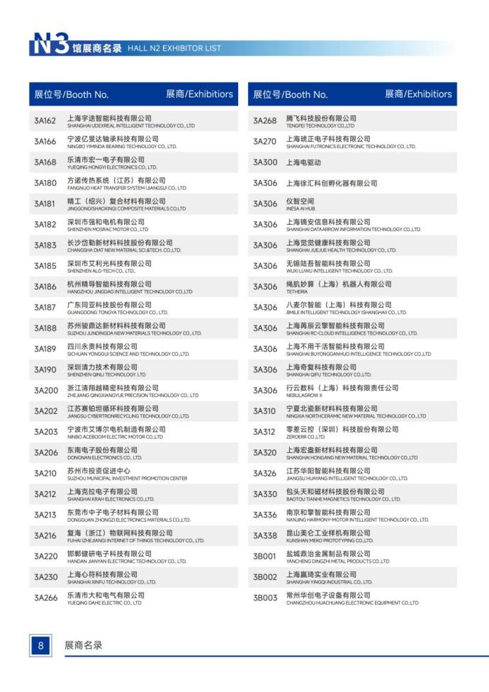 英佛国际汽车创新技术周