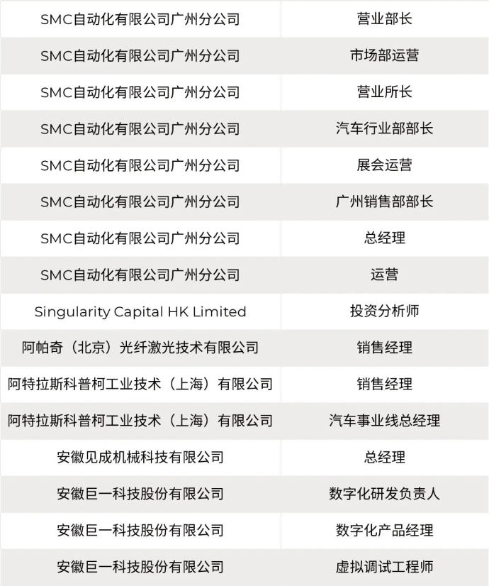 汽车技术与工程展