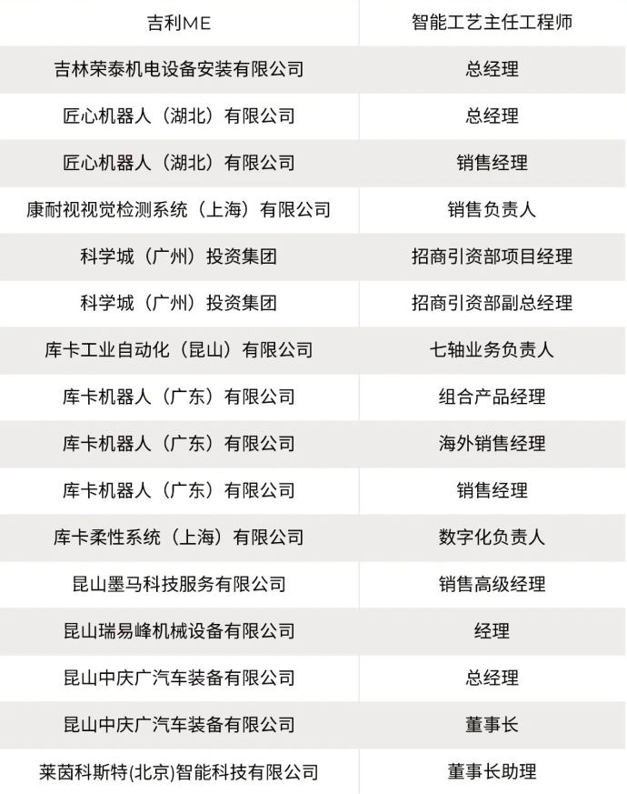 汽车技术与工程展