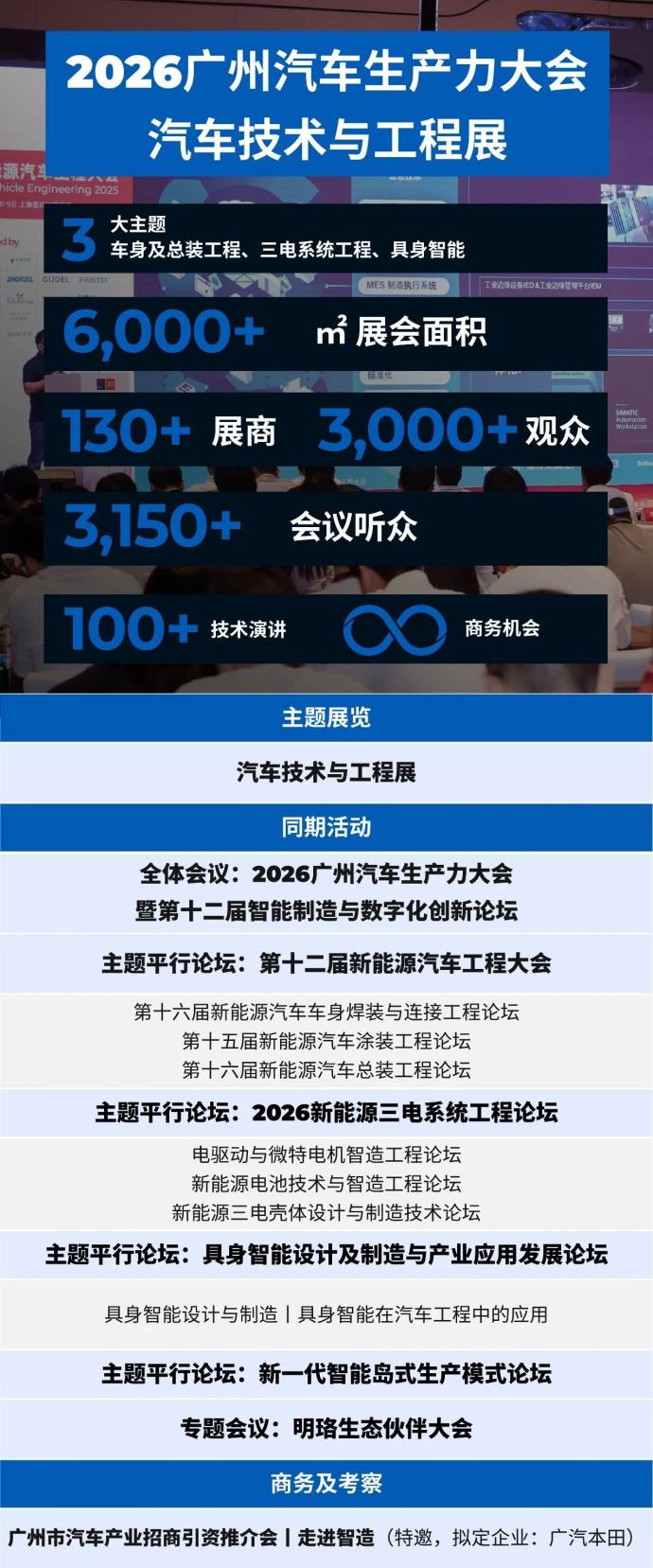 汽车技术与工程展