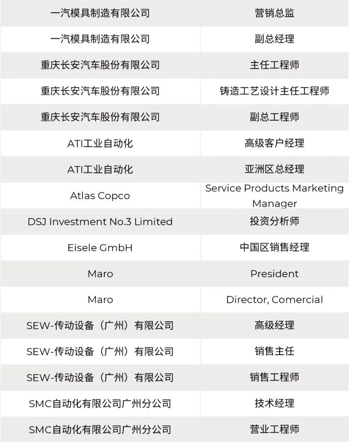 汽车技术与工程展