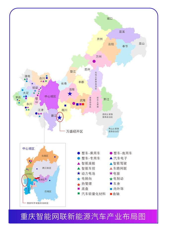 智能汽车技术展