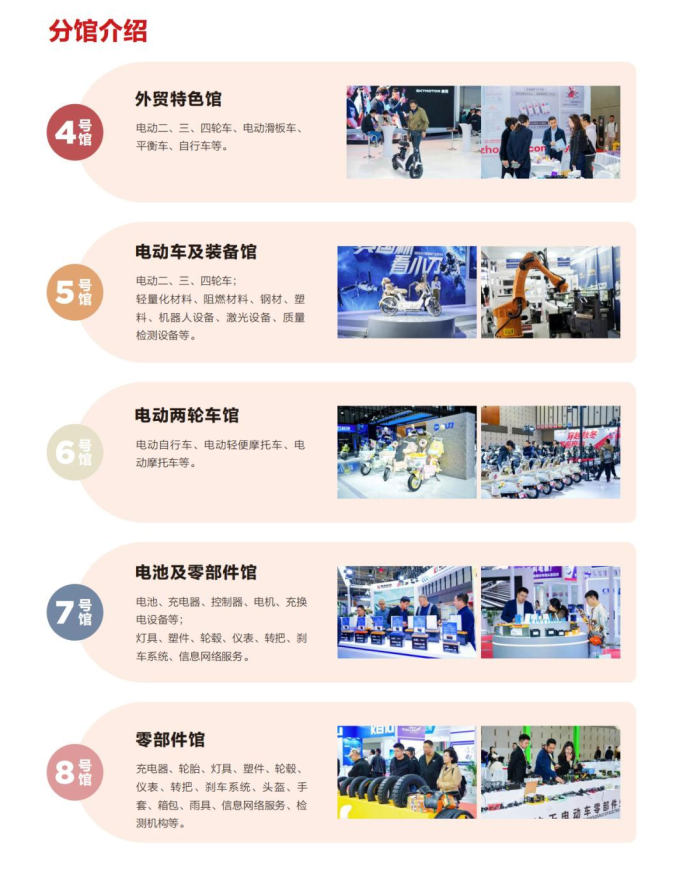 江苏国际电动车展