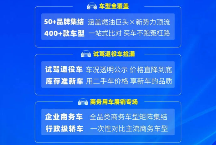 平乡车展