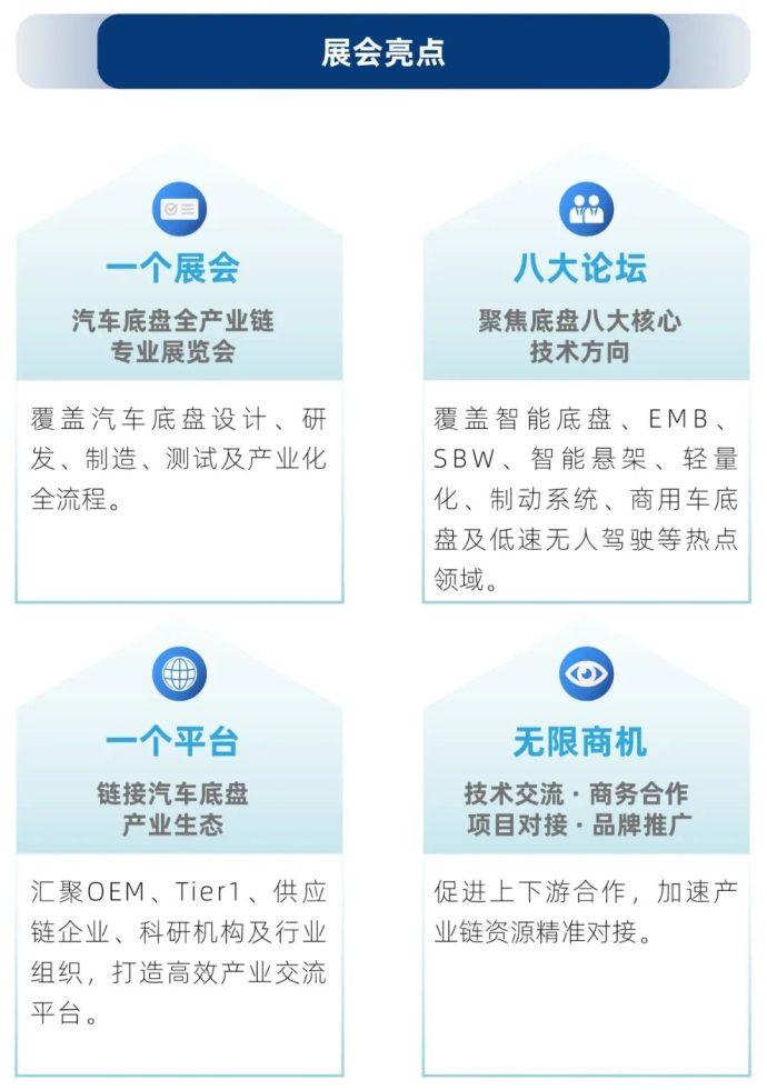 上海底盘展